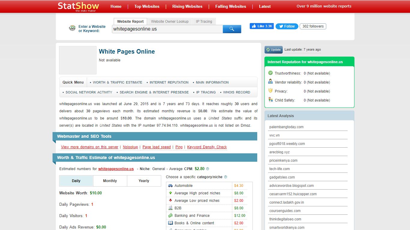 whitepagesonline.us - Worth and traffic estimation | White Pages Online